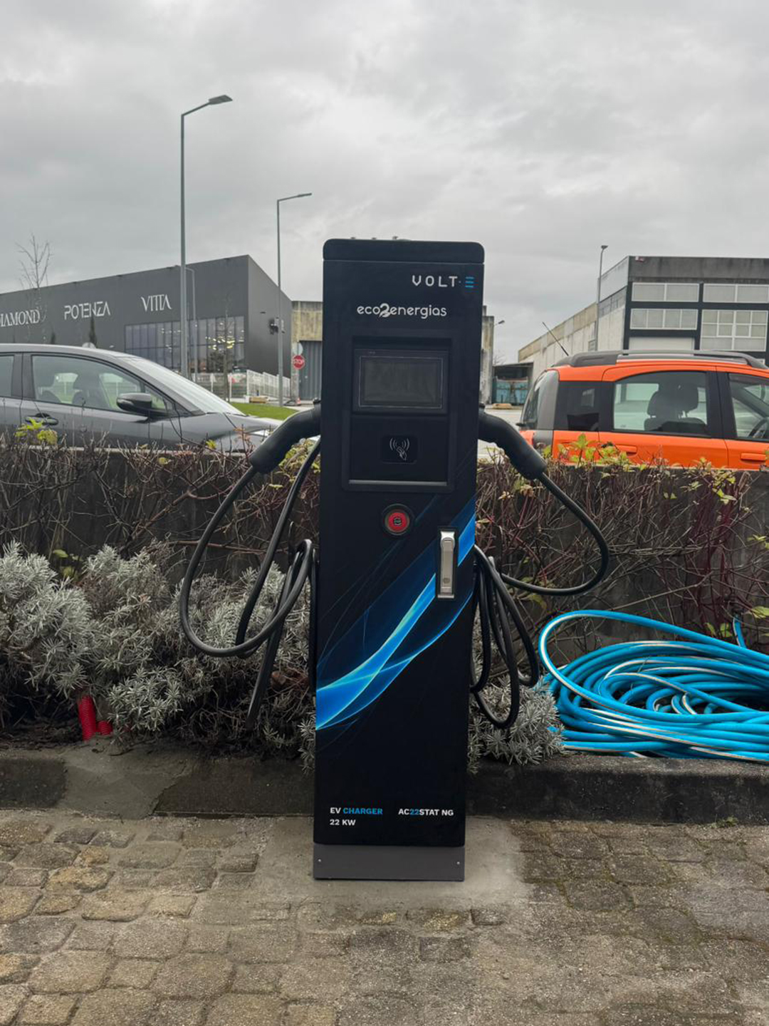 eco2energias